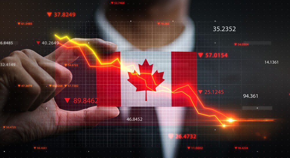 Canadian Dollar declined 1