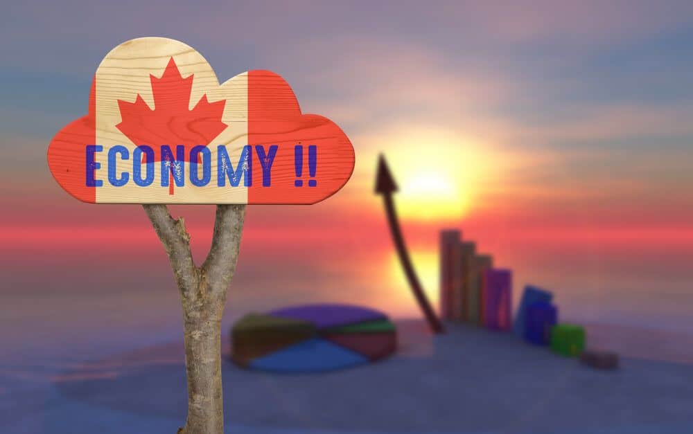 Canada economy grown