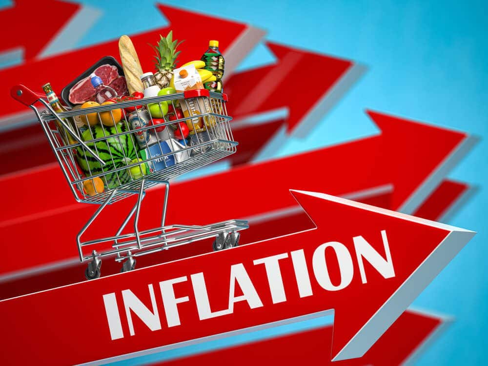 Inflation makes higher only after Consumer spending more