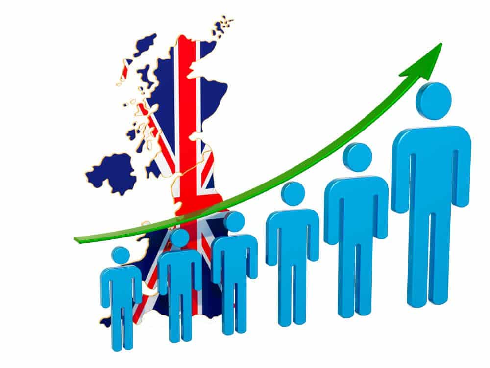 UK Employment data came in Positive numbers
