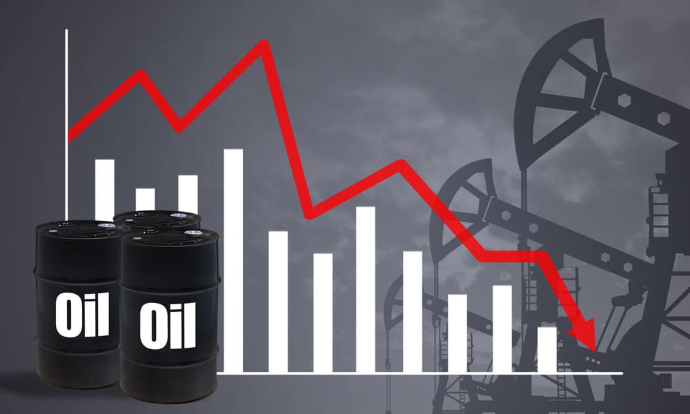 Canada Slower Oil Exports worry for Canadian Dollar