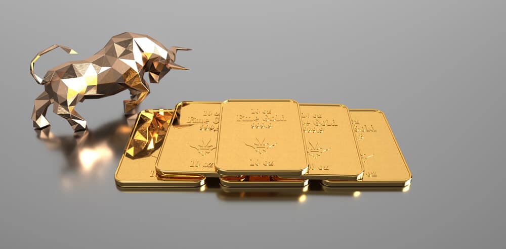 Gold prices remain higher as Lower high progress inside the channel
