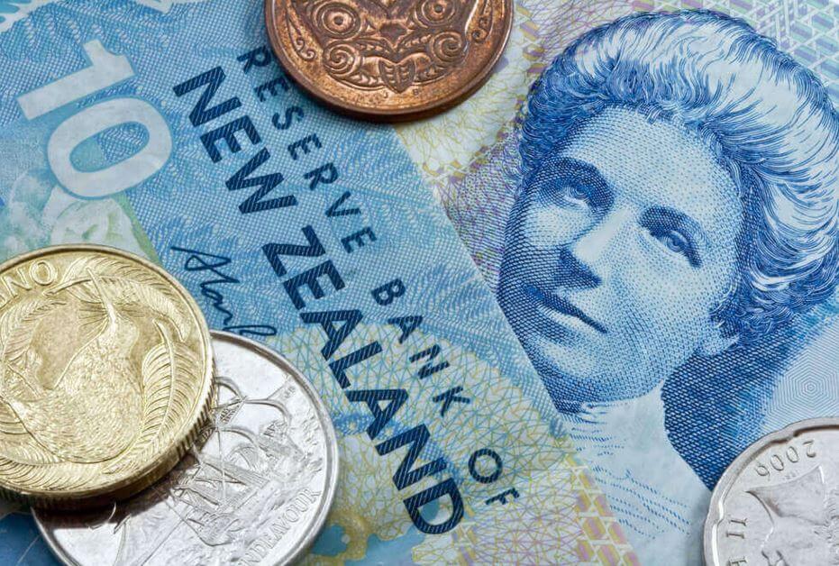 New Zealand Dollar consolidates at the Support area ahead of the Reserve Bank of New Zealand monetary policy meeting this week