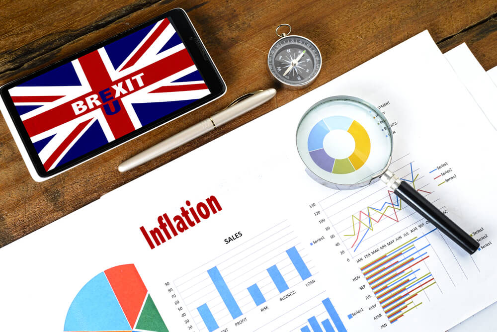 UK Inflation rate came at 2 versus 2.3 expected and came lower than 2.5 in June