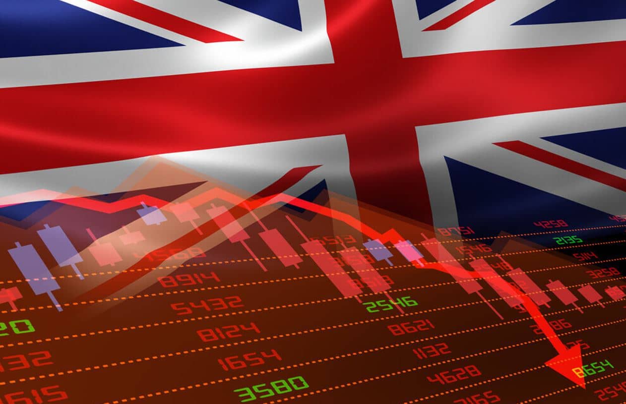 UK Pound dragged for 1.5 from a high level of 1.38 to 1.36500 as US Dollar continuous strong performance shown in the market