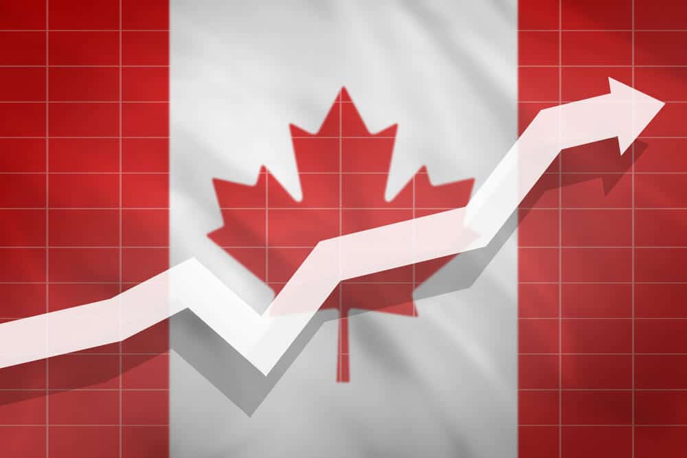 Canadian Economy is moderate growing and Vaccination rates are higher so anytime Tapering is visible in Bank of Canada in the upcoming meeting.