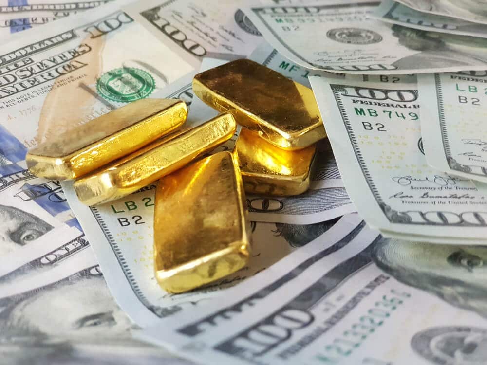 Gold US Inflation data forecast