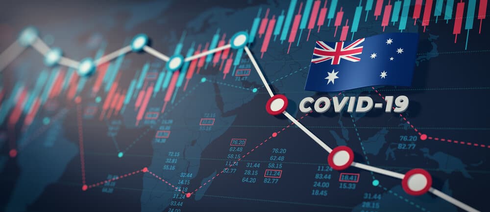 More lockdown in Australia makes slowdown the economy and Businesses are failed to realize profits as before the pandemic.
