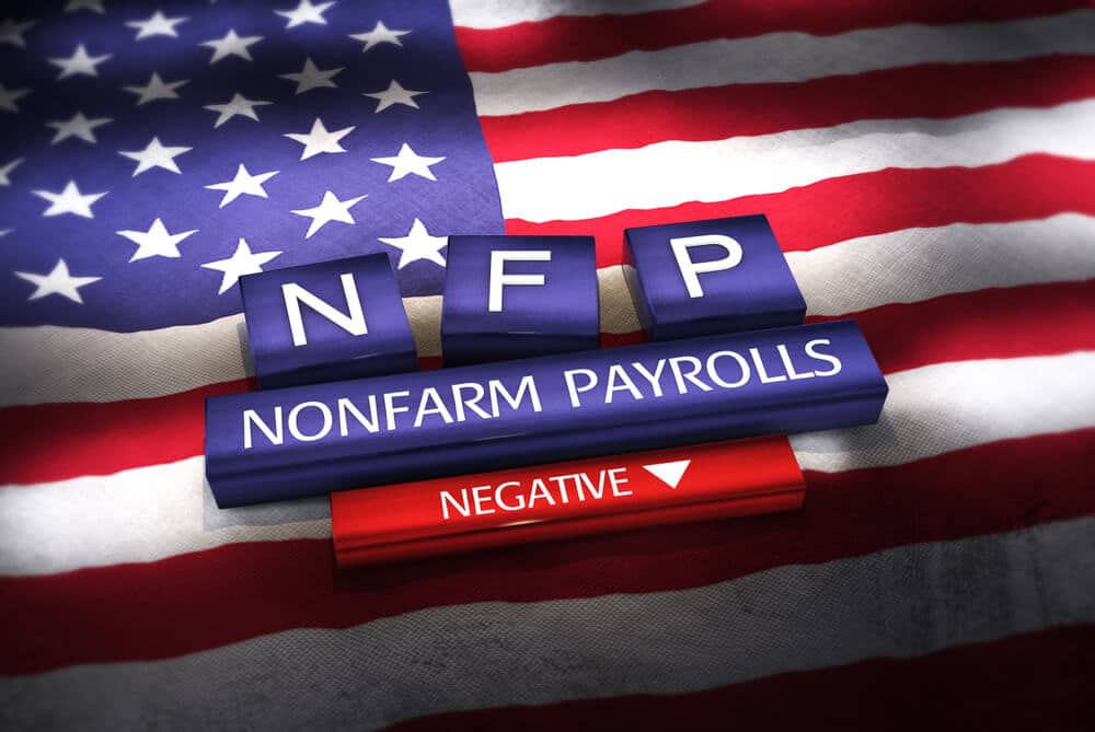 US NFP data showed 235K Jobs created versus 750K expected reading on Friday